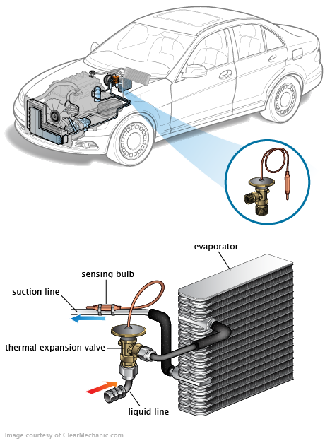See C2358 repair manual